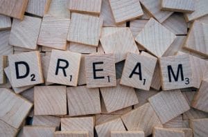 Read more about the article Vision Boards – Express Your Desires and Visualize Your Future