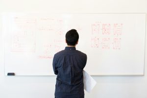 Read more about the article Challenges To Overcome In Business