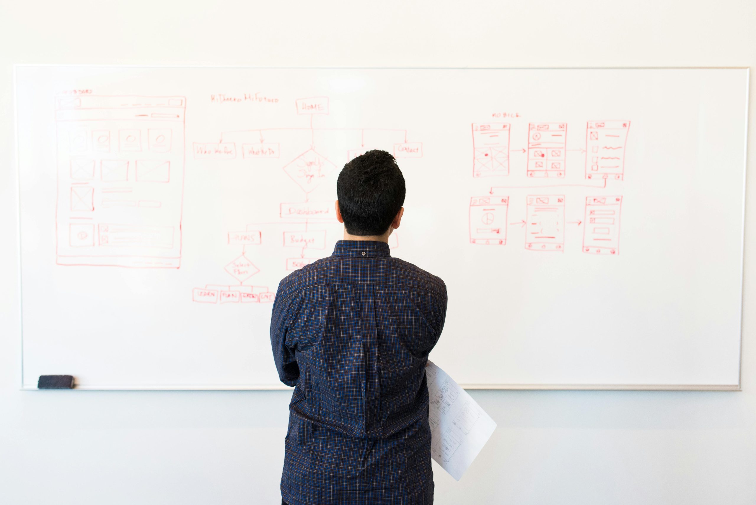 Read more about the article Challenges To Overcome In Business