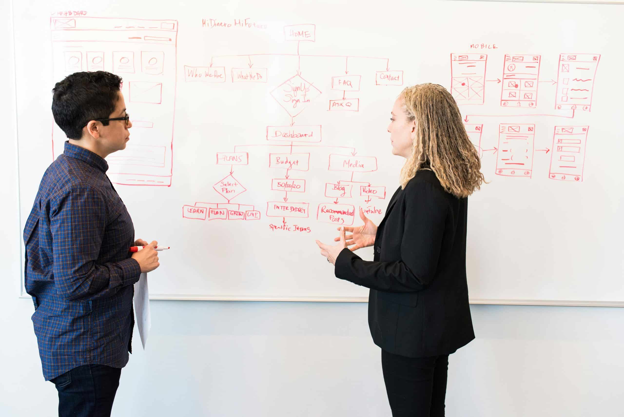 Read more about the article How To Make Your Marketing Stand Out