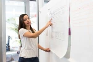 Read more about the article Ideas For Improving Your Business & Finding Success