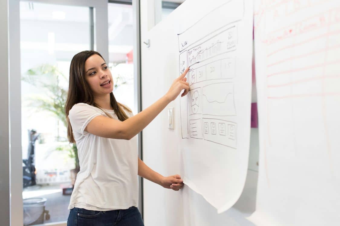 Read more about the article Ideas For Improving Your Business & Finding Success