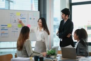 Read more about the article Business Management: The Best Approach For Your Whole Team