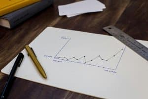 Read more about the article Financial Growth Strategies to Take Your Business to New Heights
