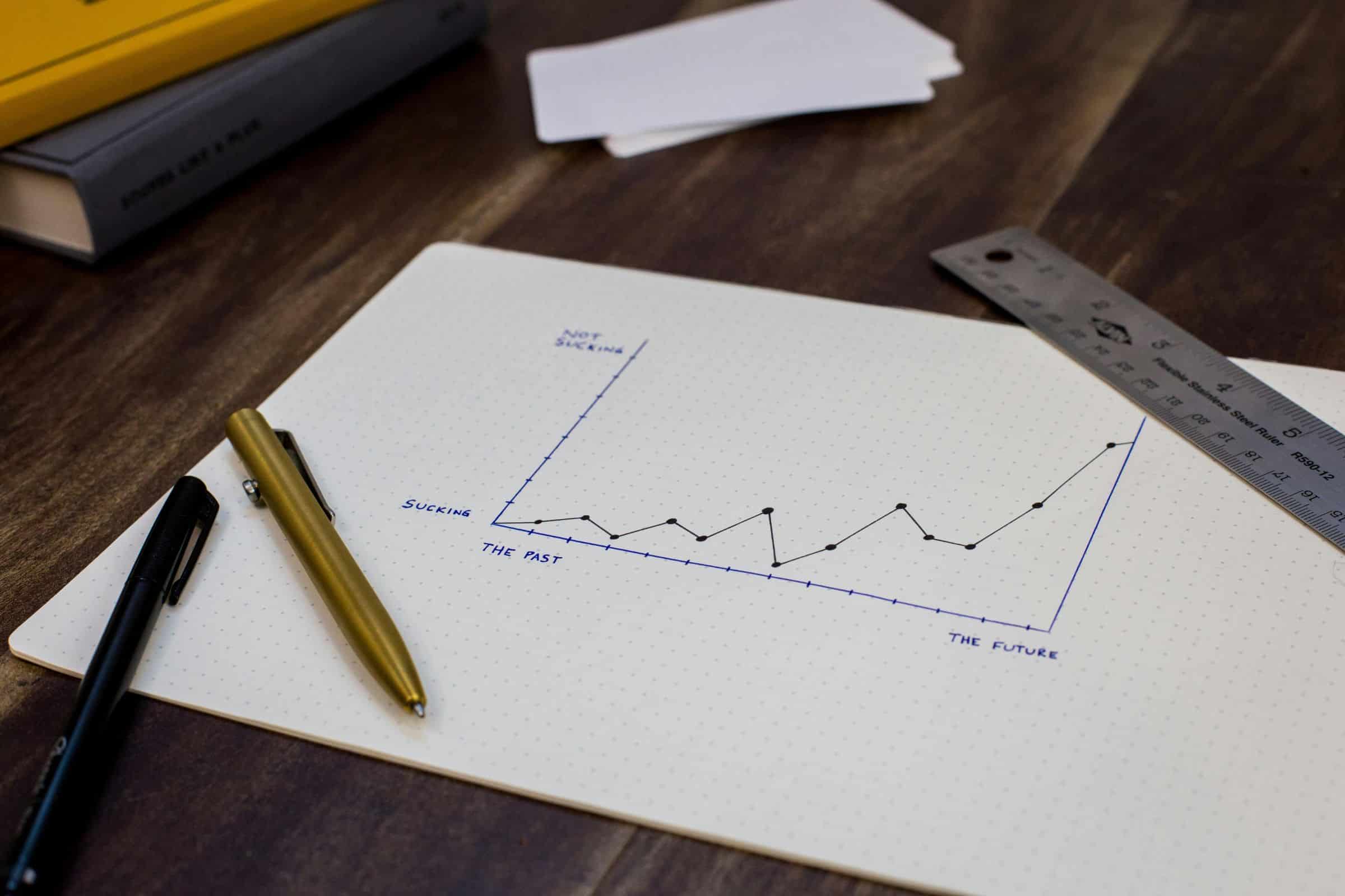 Read more about the article Financial Growth Strategies to Take Your Business to New Heights